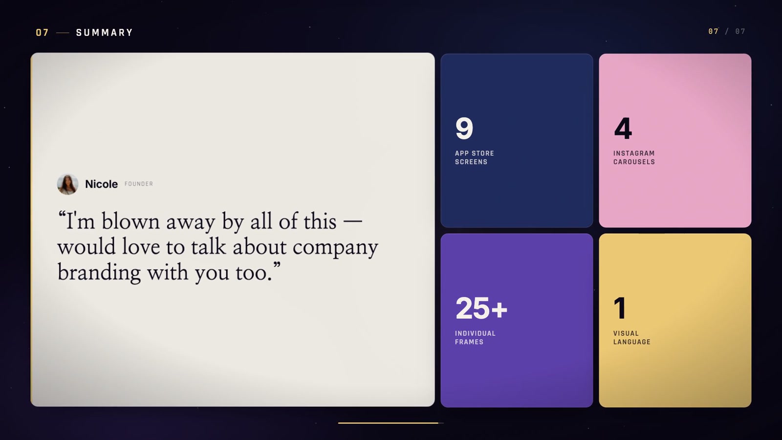 Slides — slide 10