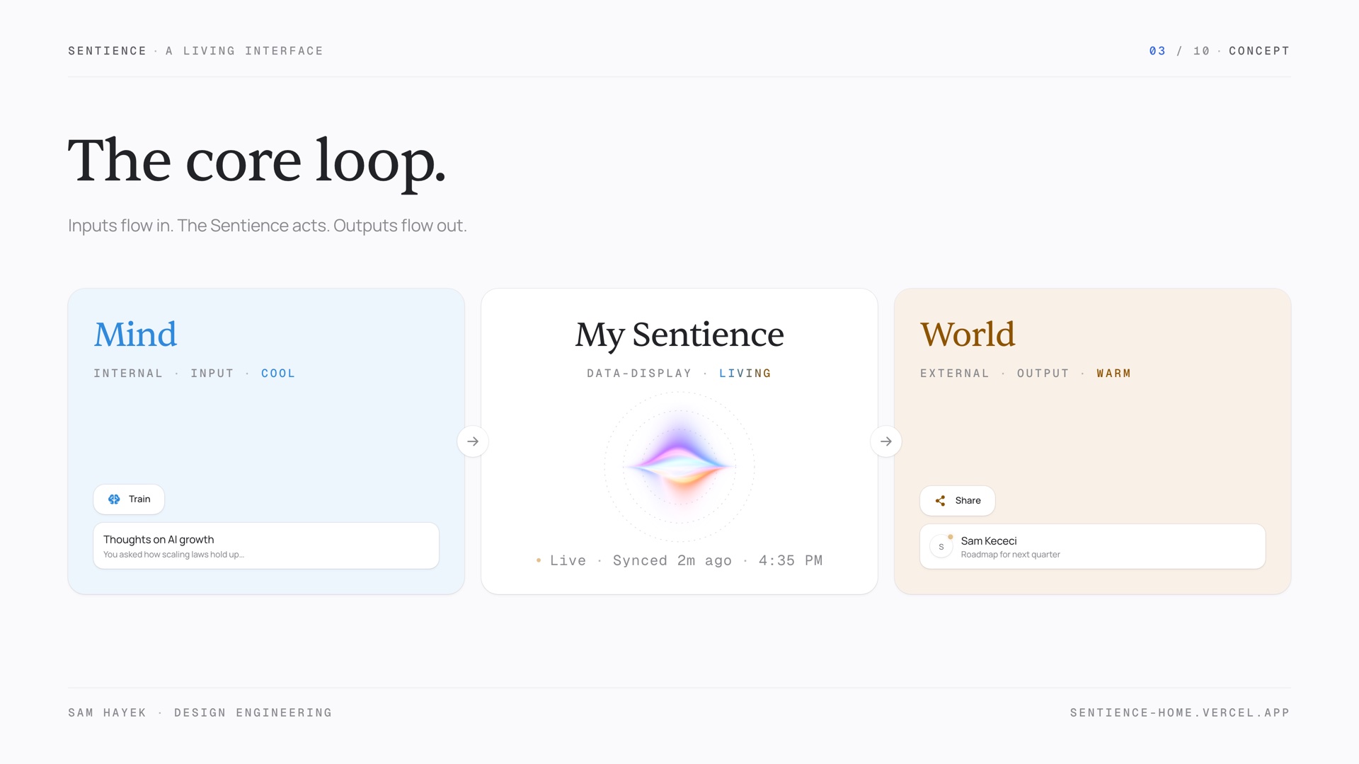 Slides — slide 3
