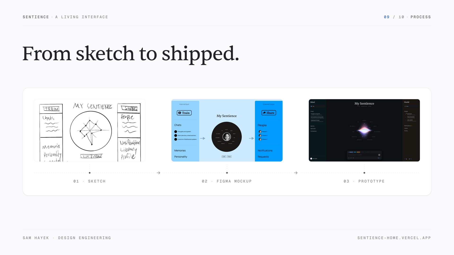 Slides — slide 9